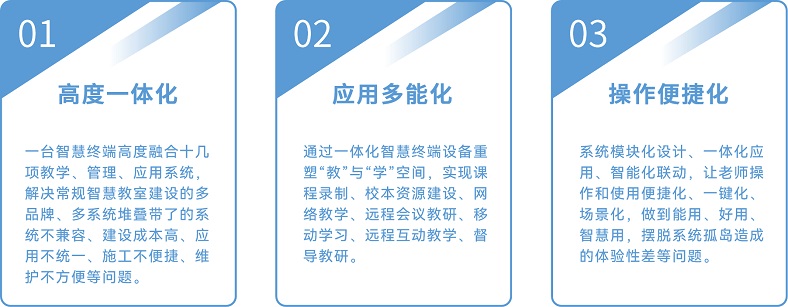 圖2UB