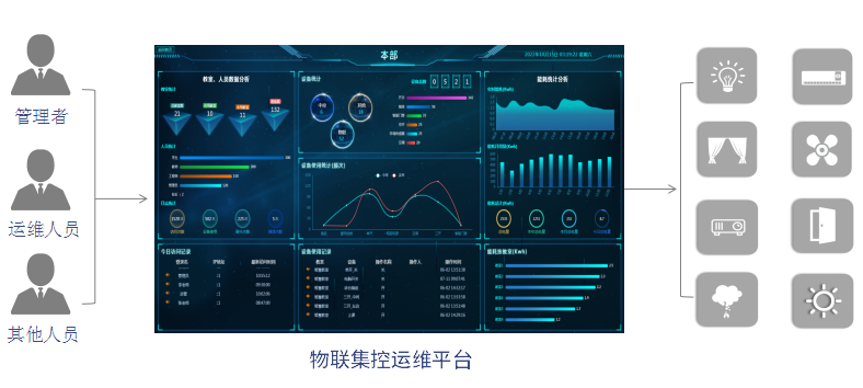 01 WPS截圖